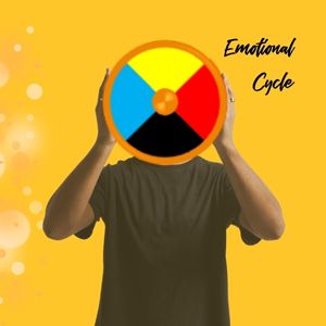 the emotional cycle diagram by Kay Reeve